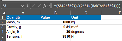 Excel cable tension model with mass, gravity, angle, tension, and formula bar shown.