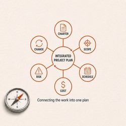 mindtouch.page#thumbnail