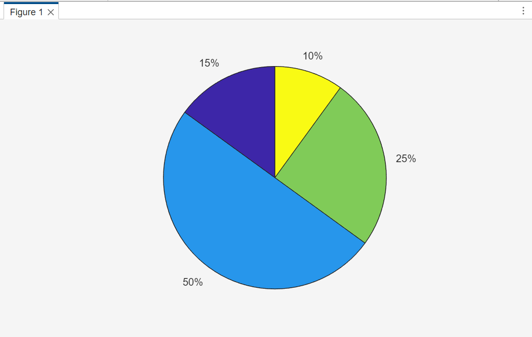clipboard_e7c446006a04505ef06a0d27710489f76.png