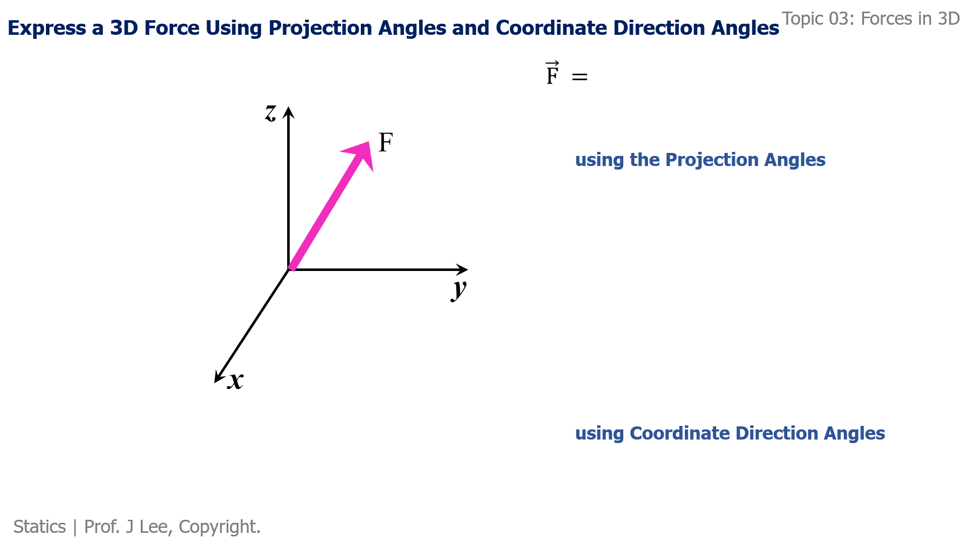ENGR 210 Topic 03 Projection Angle Video.gif