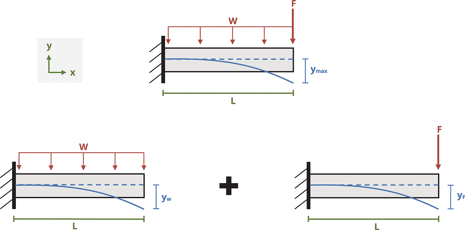 fig11_9.jpg