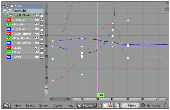 : Blender Animation - Engineering LibreTexts
