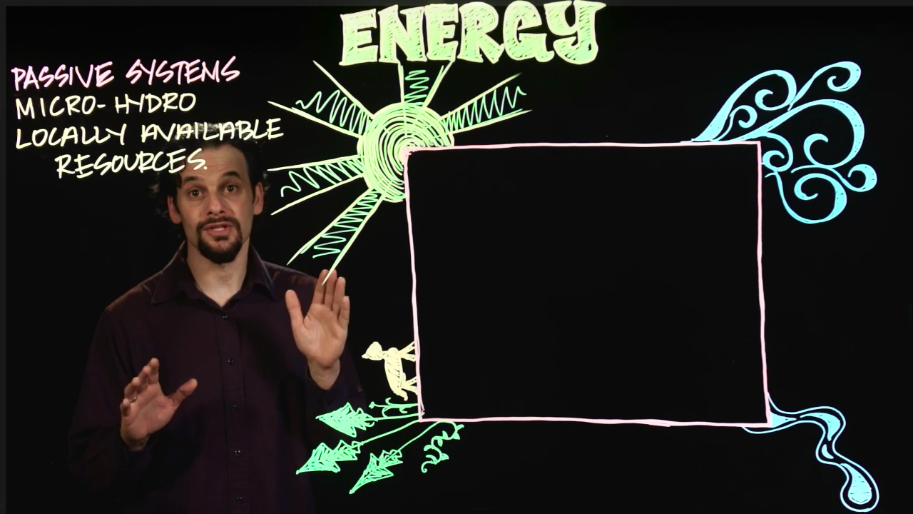IntroPermaculture-EnergySystemsPermaculture_Screenshot.png