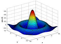 An Introduction to Matlab and Mathcad (Siemers)