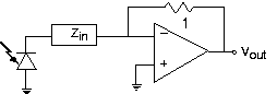 optical receiver1.png