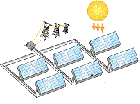 6: Photovoltaics