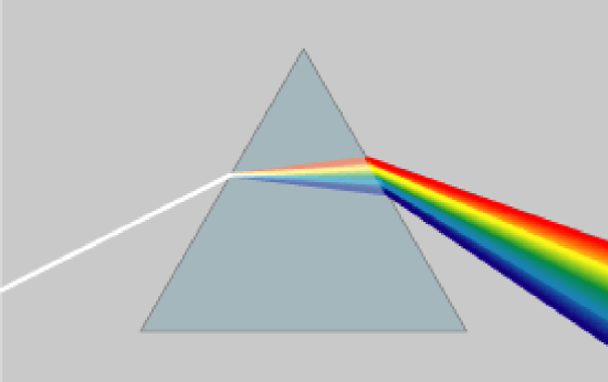 m0168_Prism_rainbow_schema.png