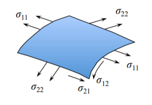 mindtouch.page#thumbnail