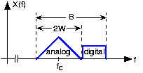 transmission signal spectrum.png