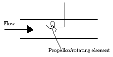 ropellerDiagram.GIF