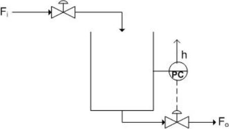 diagrama de control evel 1.jpg