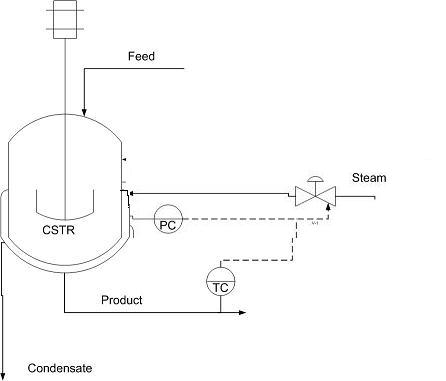 STR endothermic pressure 2.JPG