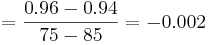 \frac{0.96-0.94}{75-85}= -0.002