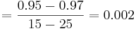 \frac{0.95-0.97}{15-25}= 0.002