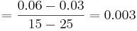\frac{0.06-0.03}{15-25}= 0.003