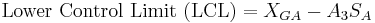 \ mbox {Límite de control inferior (LCL)} = X_ {GA} - A_3S_A