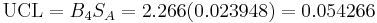 \ mcaja {UCL} = B_4 S_A = 2.266 (0.023948) = 0.054266