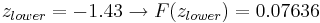 z_ {inferior} = -1.43\ fila derecha F (z_ {inferior}) = 0.07636
