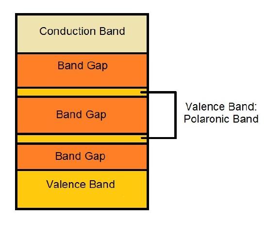 Band Structure2.jpg