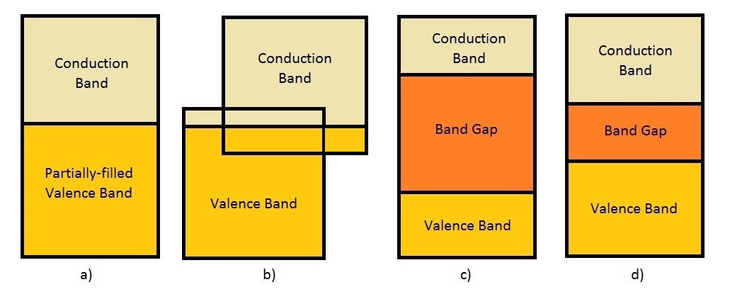 Band Structure3.jpg