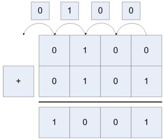 Screen Shot 2020-06-27 at 6.58.25 PM.png