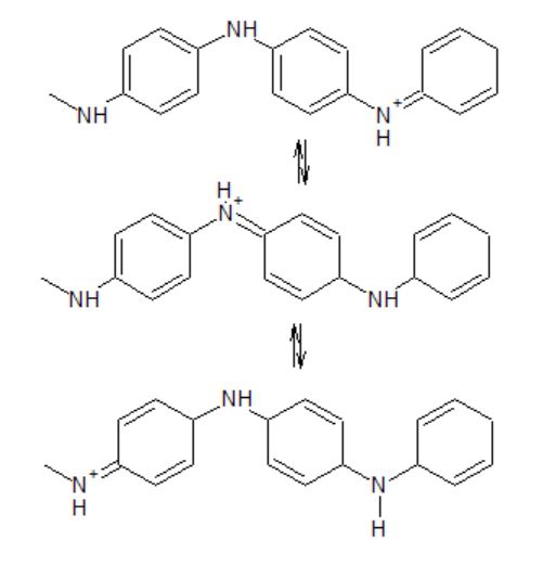 Mechanism Polyaniline.JPG