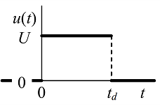 8: Pulse Inputs; Dirac Delta Function; Impulse Response; Initial Value Theorem; Convolution Sum