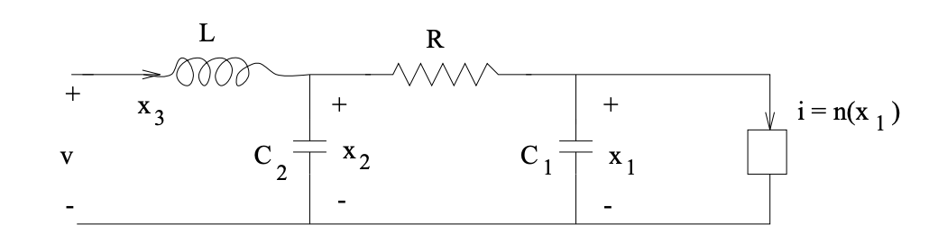 Non-linear Circuit