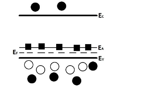 EMS 172L CW p-type figure.jpg