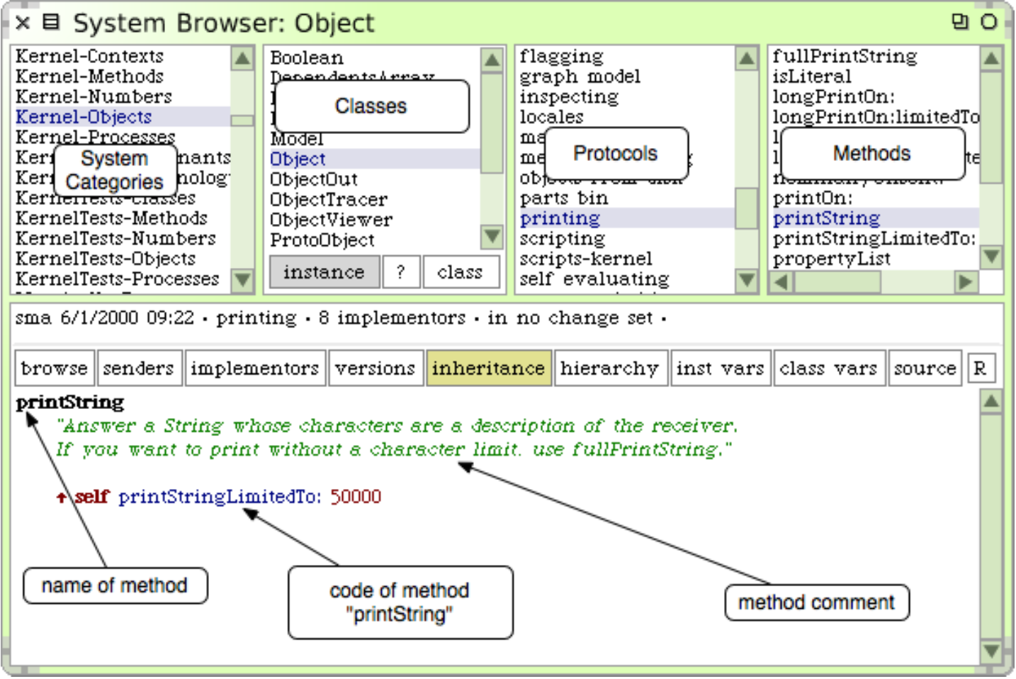 The system browser showing the printString method of class object.