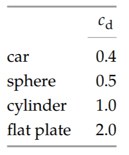clipboard_e8dd59f054796f674e27fda076a8e7272.png