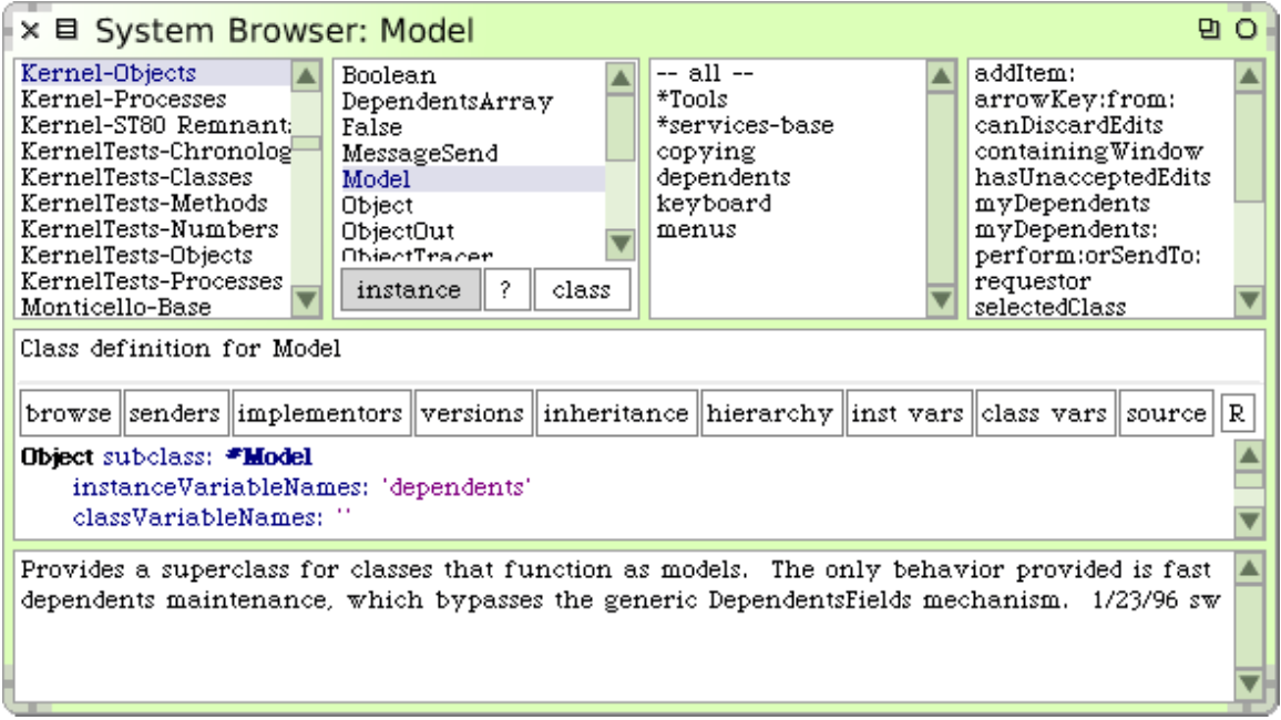 System Browser with the class Model selected.