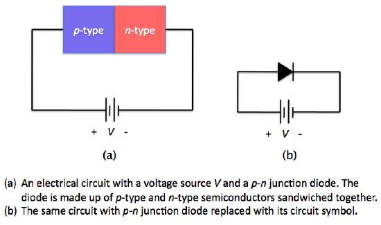 Diode schematic.jpg