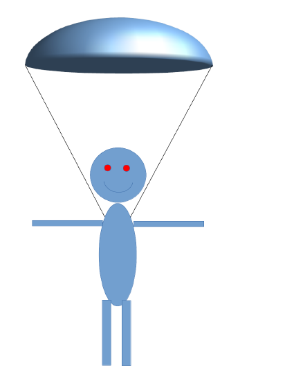 Cartoon of person with a parachute deployed for the purpose of drawing in your forces for a force diagram.