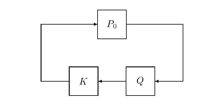Quantization in the closed loop