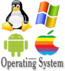 Operating System: The Basics