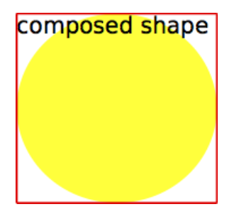 A composed shape.