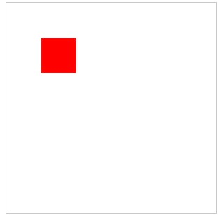 Red rectangle in upper left corner of a box