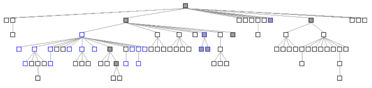 Tree hierarchy with abstract classes labeled.
