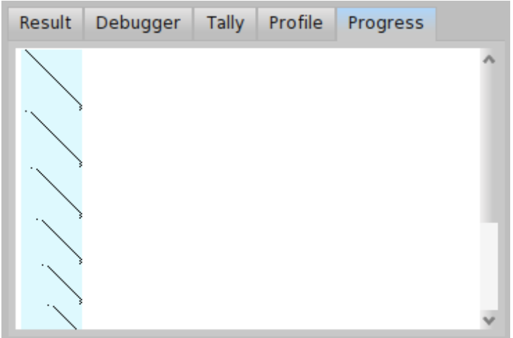 Progress of Petit Parser with a lot of backtracking.