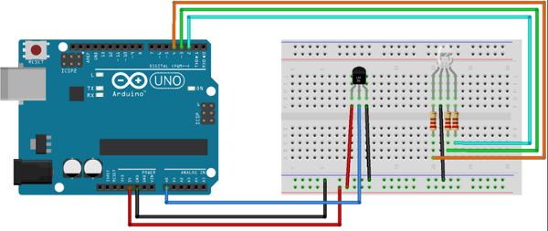 A diagram showing the wiring of an Arduino UNO board wired to a breadboard.