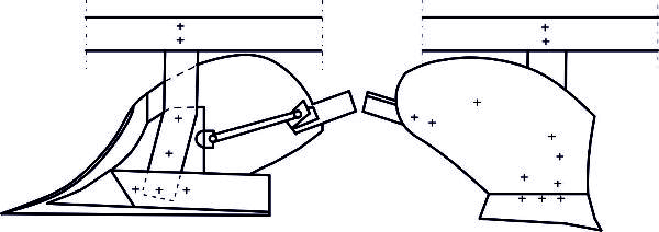 Diagrama de un cuerpo de arado de vaciado.