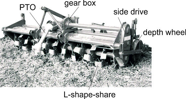 Un motocultor giratorio que consiste en un eje de toma de fuerza y una caja de cambios en el centro, una transmisión lateral, ruedas de profundidad y acciones en forma de L a lo largo de la parte inferior.