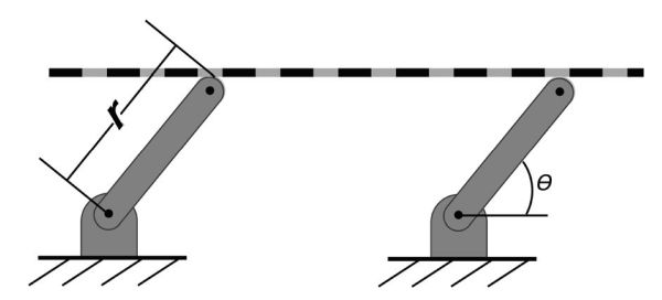 Un diagrama de un mecanismo de tamiz simple.
