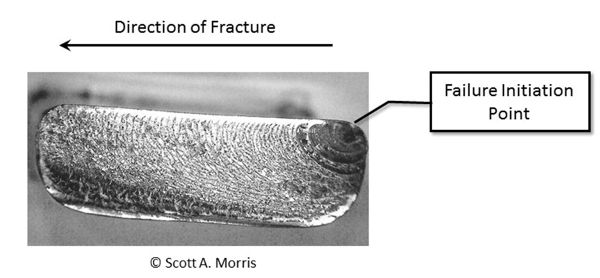 Una ilustración de una falla de fractura en un material quebradizo.