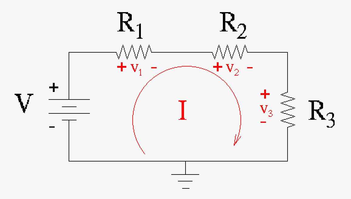 A simple electric circuit consisting of a voltage source and some resisters (example: incandescent light bulbs).