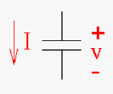 Symbol of a capacitor with current and potential.