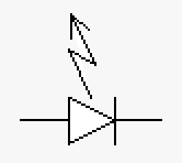 Symbol of a light-emitting diode (LED).