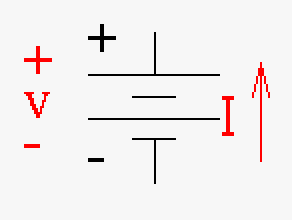 Symbol of a DC voltage source (like a battery).