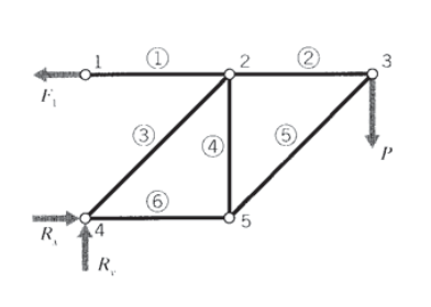 截屏2021-03-19 下午2.48.24.png